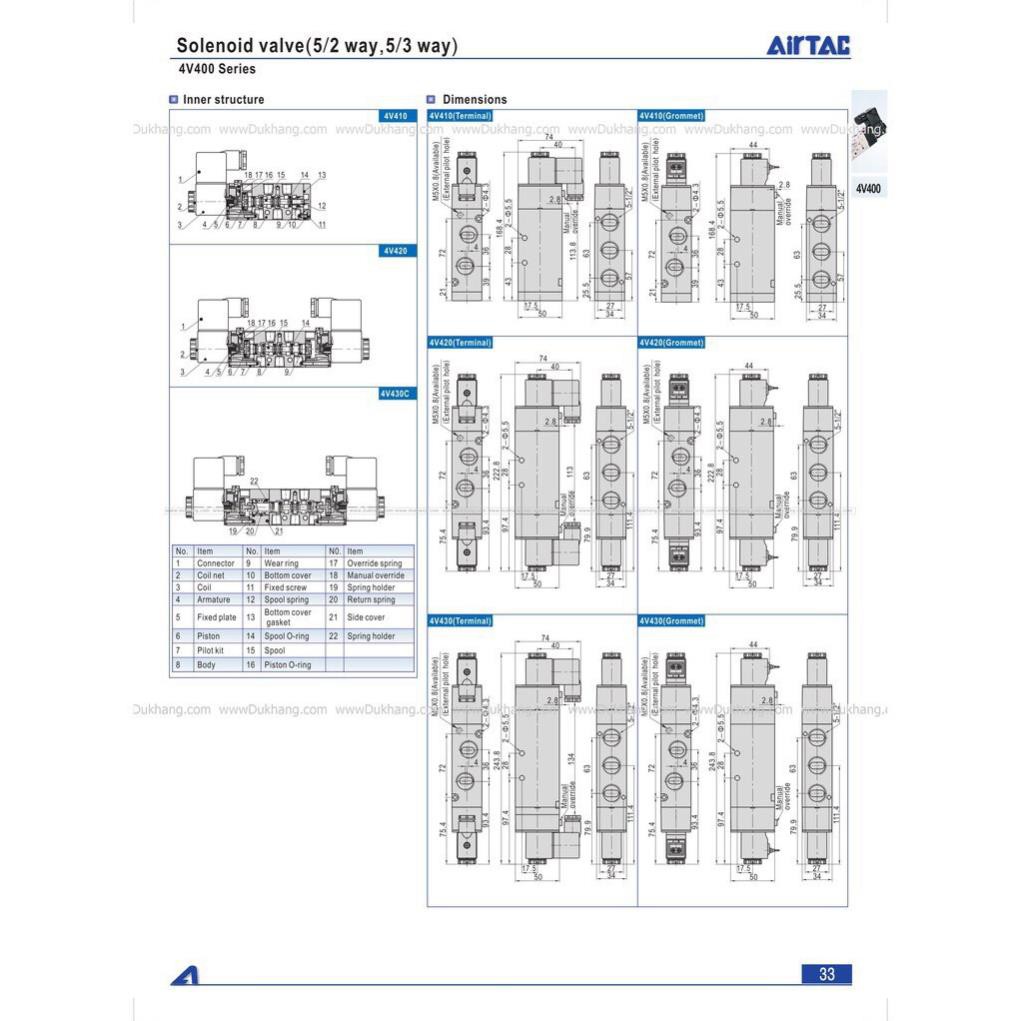 Van Điện Từ Khí Nén AIRTAC 4V110-06 chính hãng