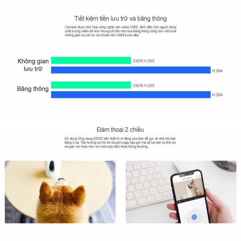 Camera WI-FI Trong nhà EZVIZ C6CN-H.265, True WDR, Đàm Thoại 2 Chiều,Phát Hiện Chuyển Động Người Thông Minh