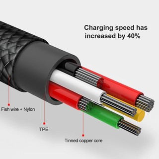 Cáp sạc nhanh dùng cho Iphone Baseus CALMVP-A01