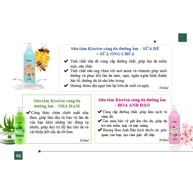 Sữa Tắm Dưỡng Ẩm Trắng Da Kisetsu Sữa Tắm Chống Lão Hóa 950ml (Anh Đào, Hồng, LiLy, Aloe Vera, Sữa Dê Ong Chúa, YuZu)