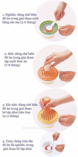 Bộ chế biến ăn dặm Combi