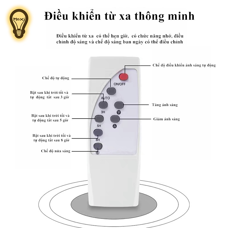 【HÀNG SẴN KÈM PIN+REMOTE】Đèn Pha Led năng lượng mặt trời 300W,200W,100W,45W,25W đủ công suất sáng liên tục MOXI.