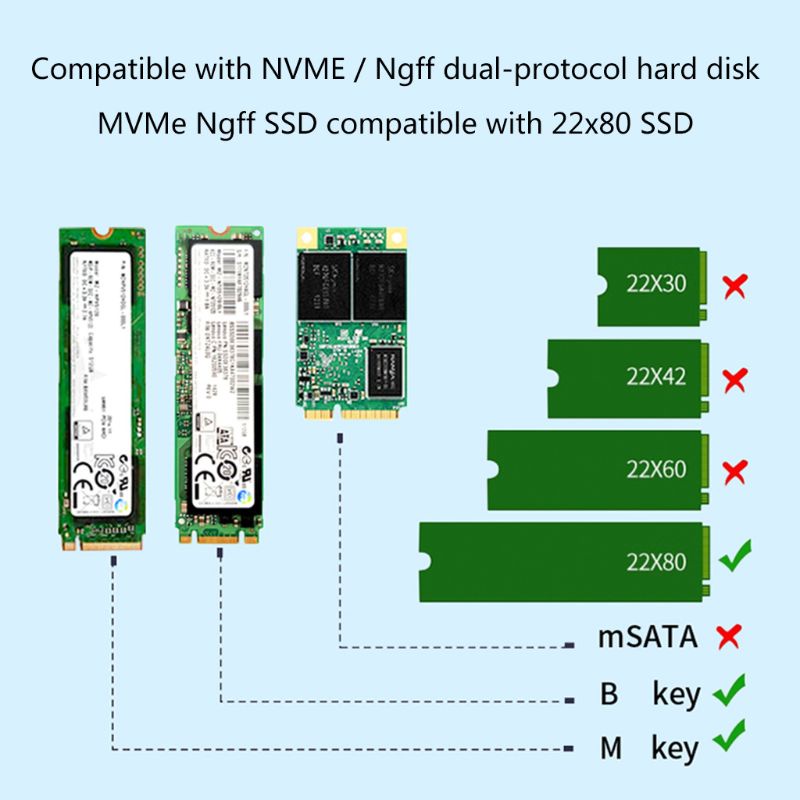 1 bộ tản nhiệt M.2 SSD NVMe NGFF bằng nhôm cho M2 2280 | BigBuy360 - bigbuy360.vn