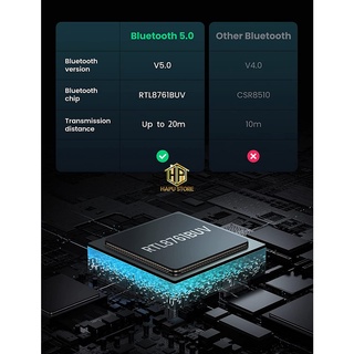 Ugreen 80889 - USB Bluetooth 5.0 cao cấp - Hapustore