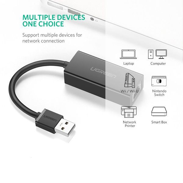 BỘ CHUYỂN ĐỔI USB 2.0 RA LAN UGREEN 20254