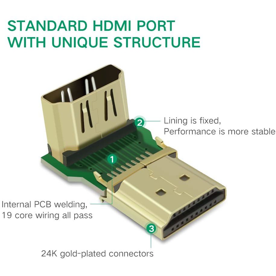 Đầu nối cổng HDMI male sang HDMI female vuông góc 90 độ - UGREEN HD112 20109 - (màu đen)