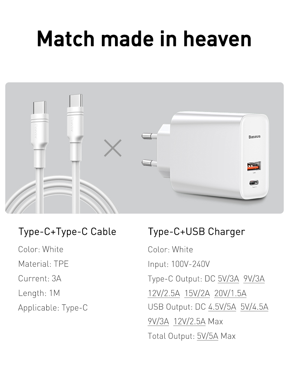 Baseus Quick Charge 4.0 USB Charger for iPhone 12 Pro Max Xiaomi Samsung Huawei QC4.0 QC3.0 PD Quick Wall Mounted Mobile Phone Charger