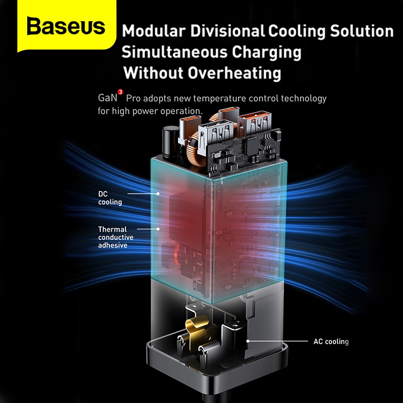 Đế Sạc Nhanh Baseus 65W GaN3 Pro Cho iphone 13 12 Xiaomi Samsung Laptop