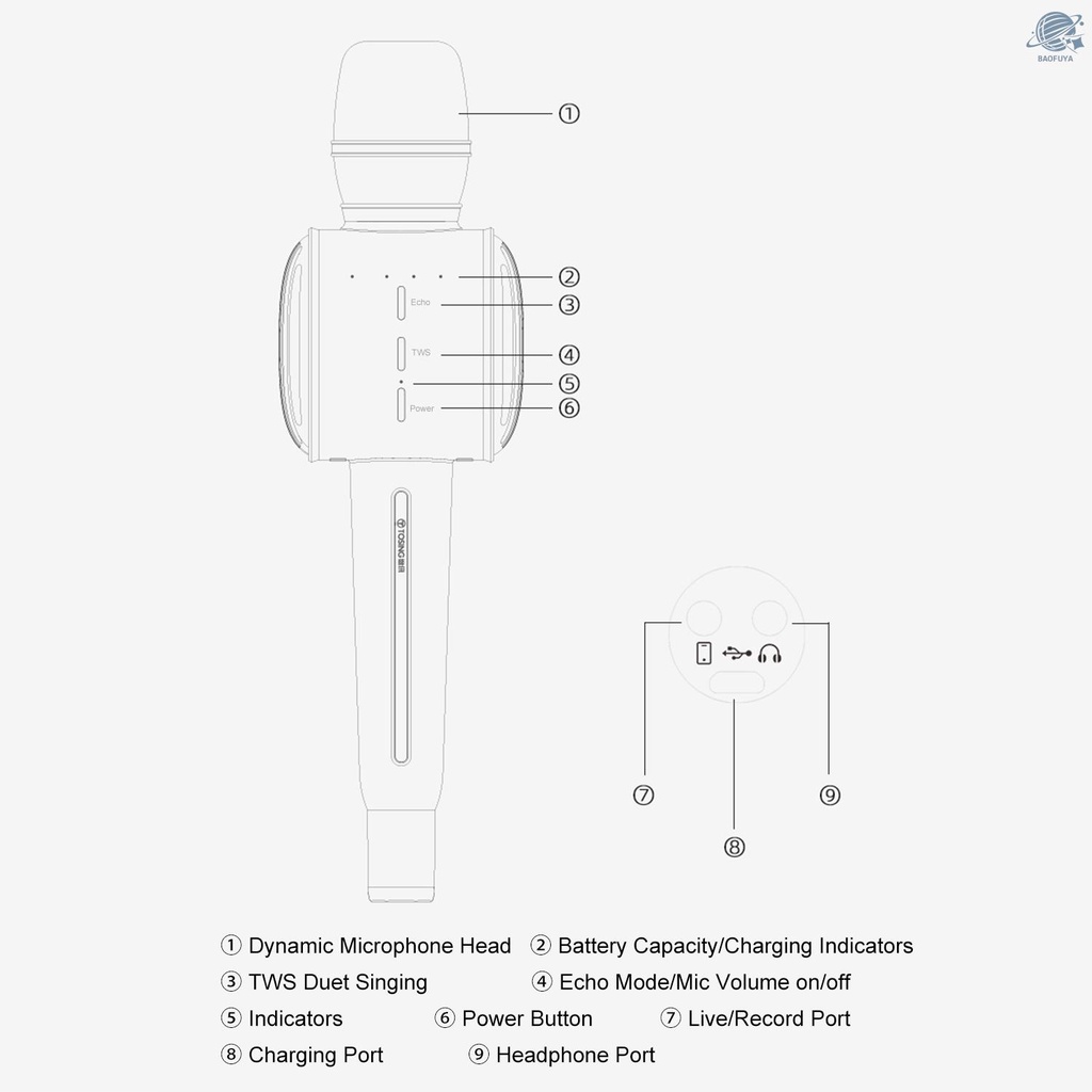 Micro Không Dây Bluetooth 5.0 Tosing G1 2600mah Có Thể Sạc Lại