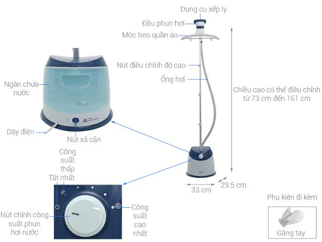 BÀN LÀ HƠI NƯỚC ĐỨNG PHILIPS GC518 PHÂN PHỐI CHÍNH HÃNG BẢO HÀNH TOÀN QUỐC 2 NĂM