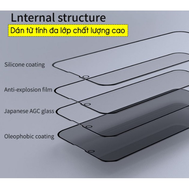 Dán cường lực chống nhìn trộm IP 14 Plus-13 Pro Max / IP 14-13 Pro-13 Nillkin Guardian- Hàng Chính Hãng