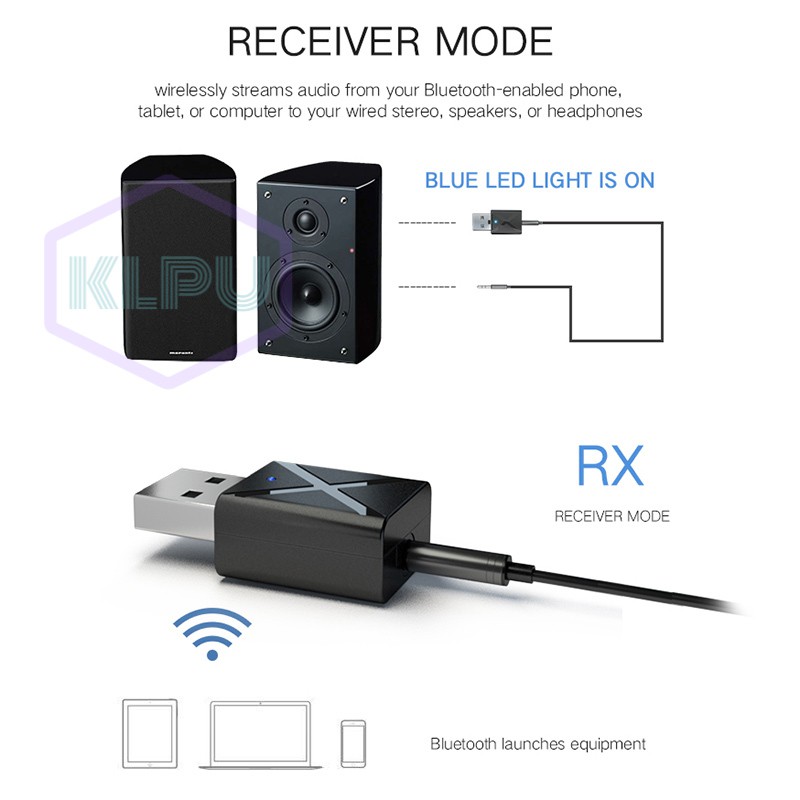 Bộ phát wifi không dây bluetooth 5.0 mini cho xe ô tô/TV