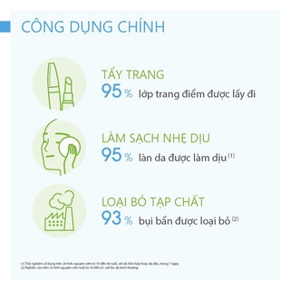 Nước Tẩy Trang Bioderma