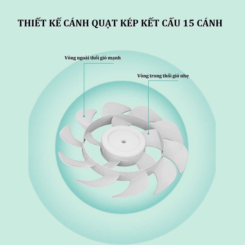 Quạt cây Cát Á có điều khiển từ xa，3 tốc độ，hẹn giờ, 15 cánh siêu mát - Bảo Hành 6 Tháng