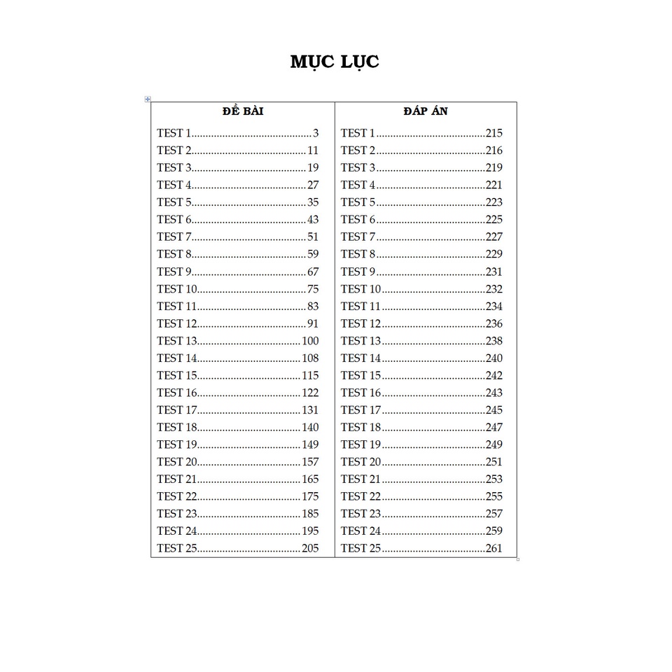 Sách - Bộ Đề Bồi Dưỡng Học Sinh Giỏi Tiếng Anh Toàn Diện Lớp 8