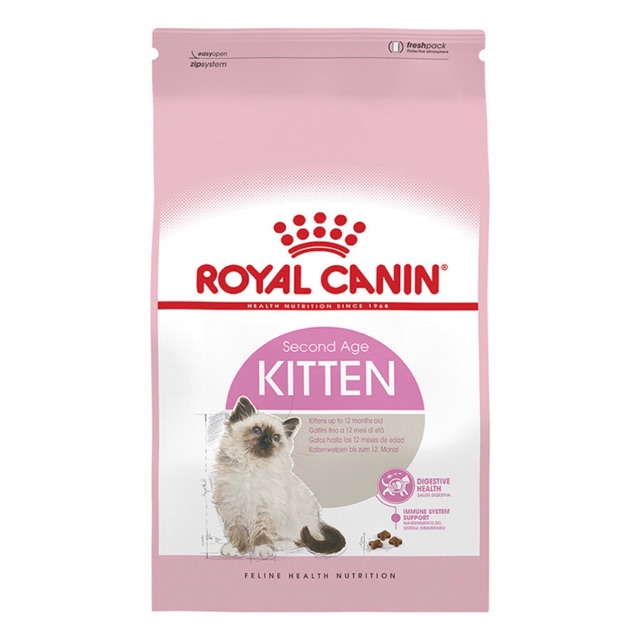 Hạt khô cho mèo Royal Canin Kitten 1kg