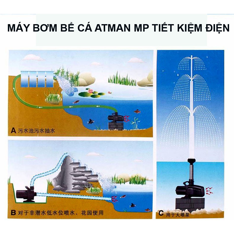 Máy bơm nước hồ cá, bể cá Atman MP 5500 (110w, 5700l/h) công suất lớn, loại tốt nhất (Đen)- BH Fish Mart