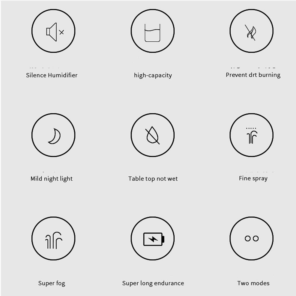 Máy Lọc Không Khí Mini 420ml Thiết Kế Mới Chuyên Dụng Cho Xe Hơi / Nhà