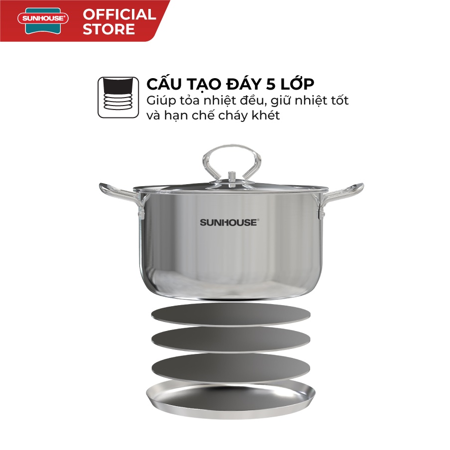 [LIFEMCMBP4 -12% đơn 250K] Bộ nồi chảo inox 3 món Easy Cook SUNHOUSE SHG993E