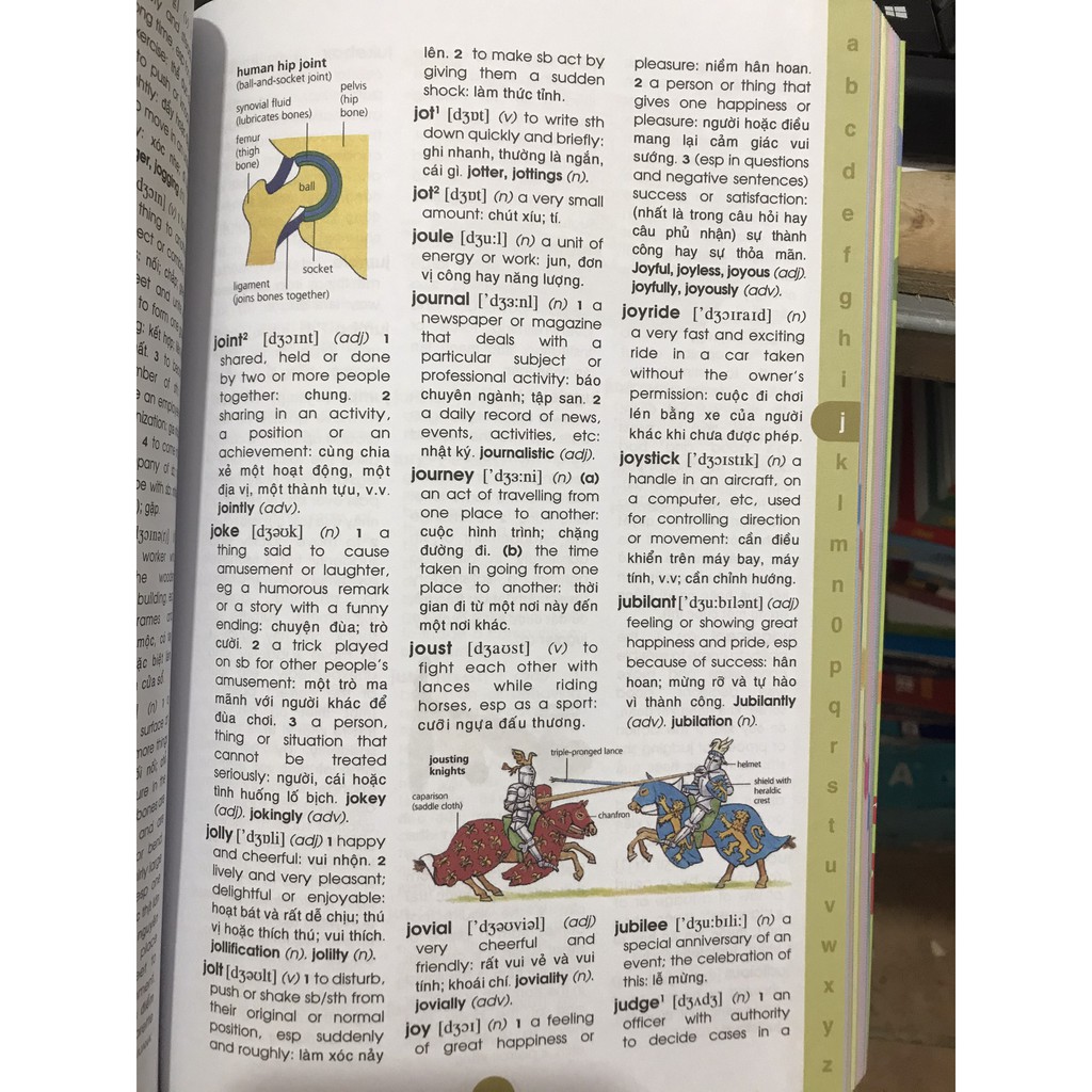 Sách -Từ Điển Anh Việt ( Á Châu )