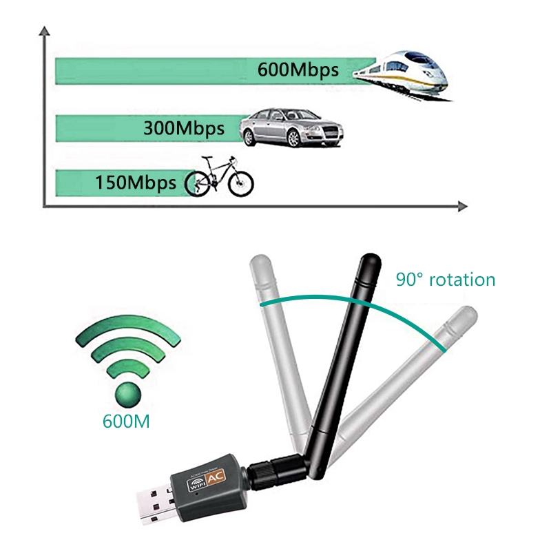 Usb Wifi Ac 600mbps Hi-Fi