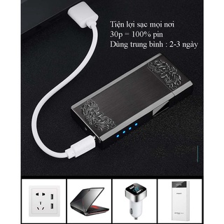 [Hàng mới về]Quẹtt DK2201 Cổng Sạc USB Fullbox