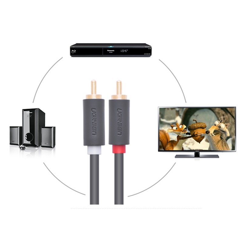 Cáp RCA 2 đầu lõi đồng tinh khiết OFC 4N gold 24K Ugreen AV104 1.5M 2M 3M 5M