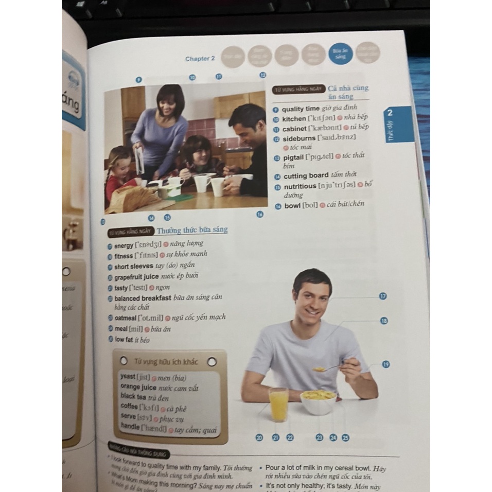 Sách - Học nhanh tiếng anh hằng ngày qua ảnh - Kèm CD ( Nhân Trí Việt )