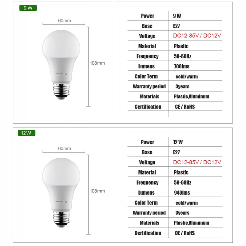 Bóng Đèn Led DC 12V E27 DC AC 12V 24V 36V 48V 3W 6W 9W 12W 15W 18W Sử Dụng Năng Lượng Mặt Trời