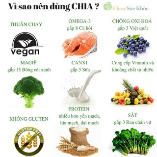 Hạt Chia Úc Phân Lẻ Gói 200Gram hạt chia hữu cơ