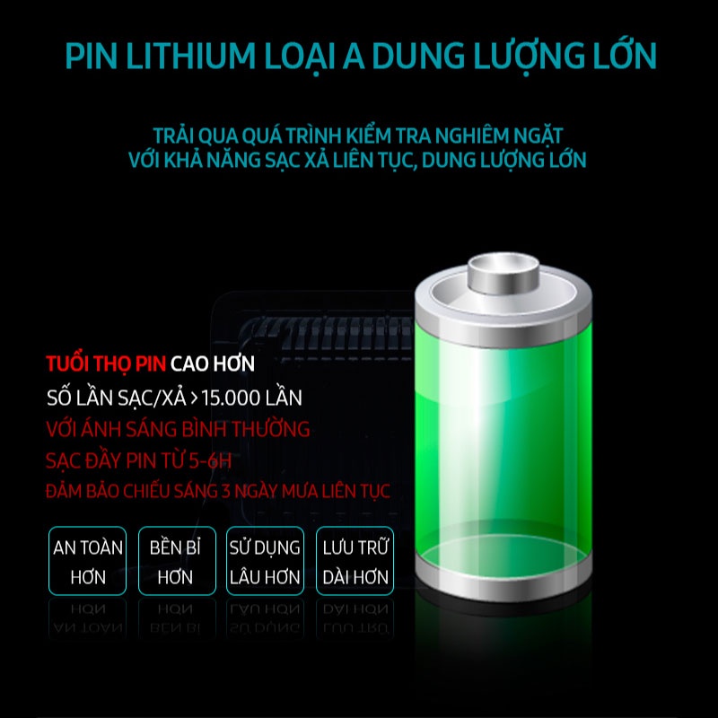 Đèn Năng Lượng Mặt Trời 200W Haledco, Đèn Pha Năng Lượng Chống Nước Bảo Hành 12 Tháng
