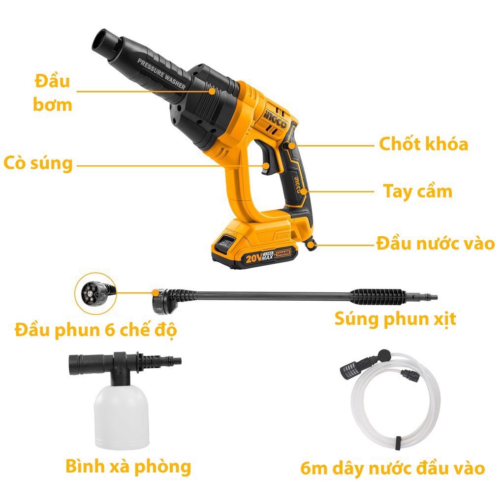 Body máy rửa xe dùng pin Ingco 20V CPWLI20082 ( không kèm pin và sạc )