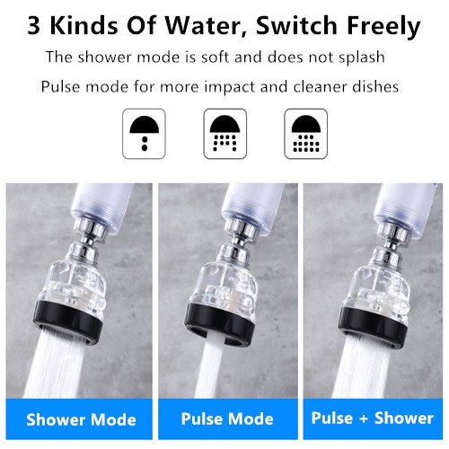 Vòi Lọc Nước Hai Lớp Trong Suốt Xoay 360 Độ Tiết Kiệm Nước Cho Nhà Bếp