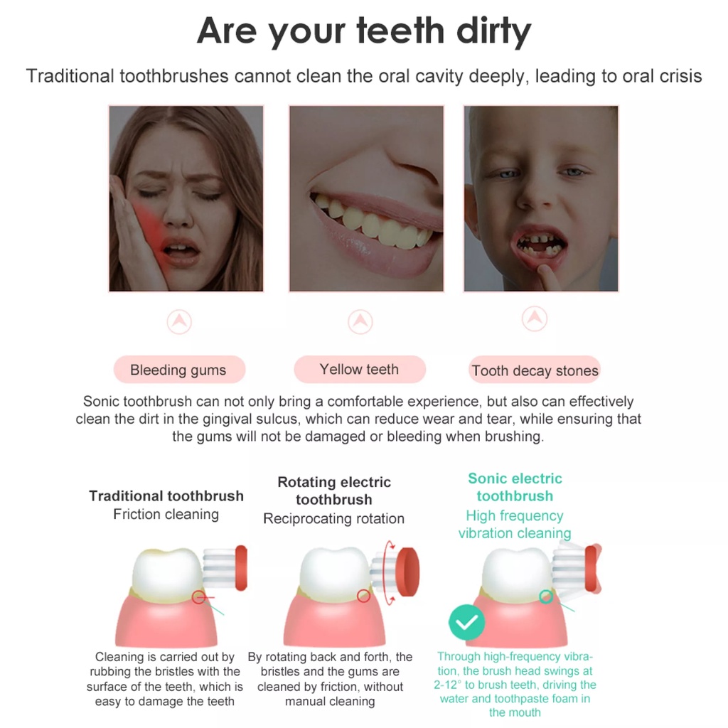 Bàn Chải Đánh Răng Tự Động Sonic X7 Siêu Âm 6 Chế Độ Kèm 4 Đầu Bàn Chải Thay Thế