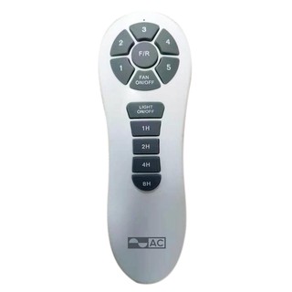 QUẠT TRẦN AC ACF02D525