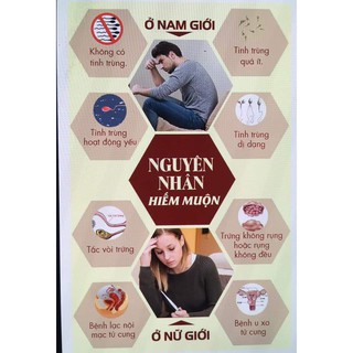 Cao Ban Long - Hiếm muộn