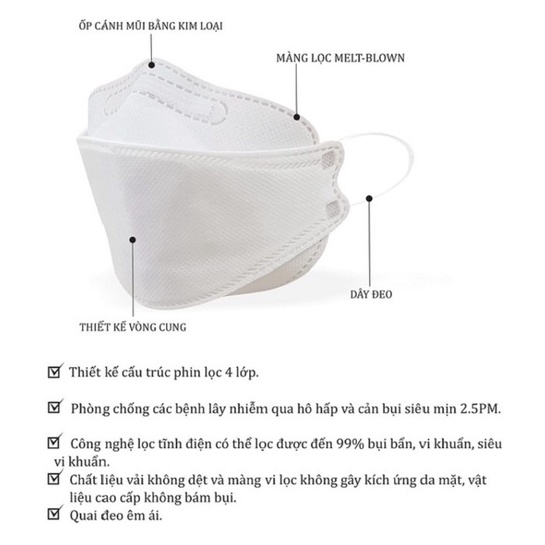 Khẩu Trang KF94 Hàn Quốc 4 Lớp Chống Bụi Mịn Và Kháng Khuẩn Set 10 cái - iPet Shop