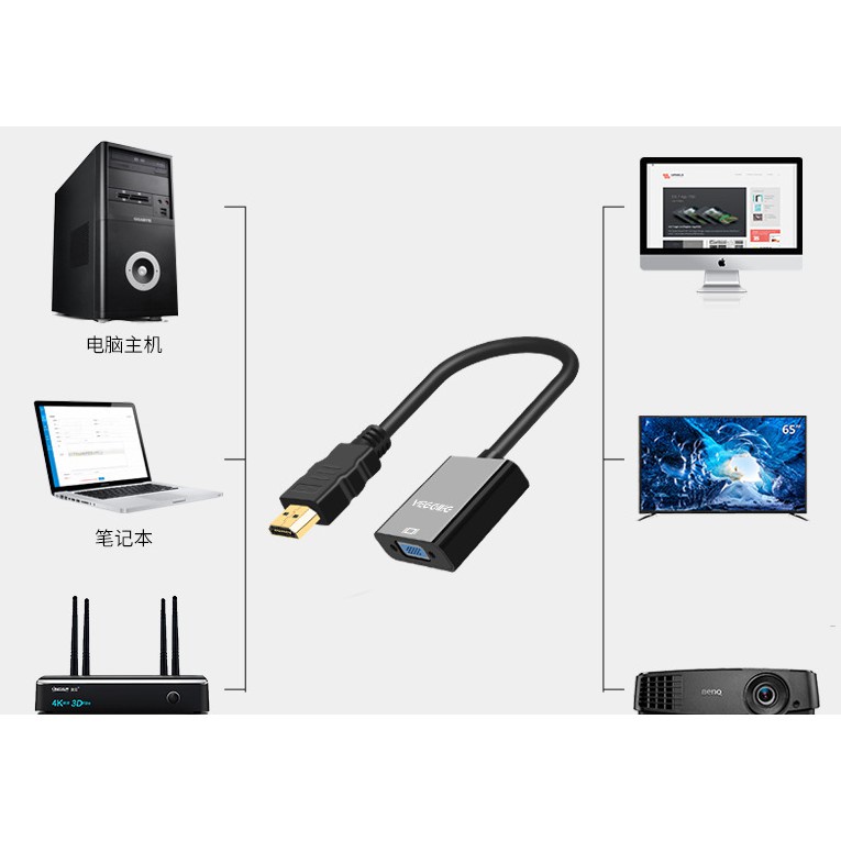 (Hàng hot) Cáp Chuyển Cổng HDMI Sang Cổng VGA - chính hãng Veggieg -dc3184