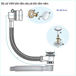 Xả bồn tắm dài, Bộ xả dùng cho bồn tắm nằm