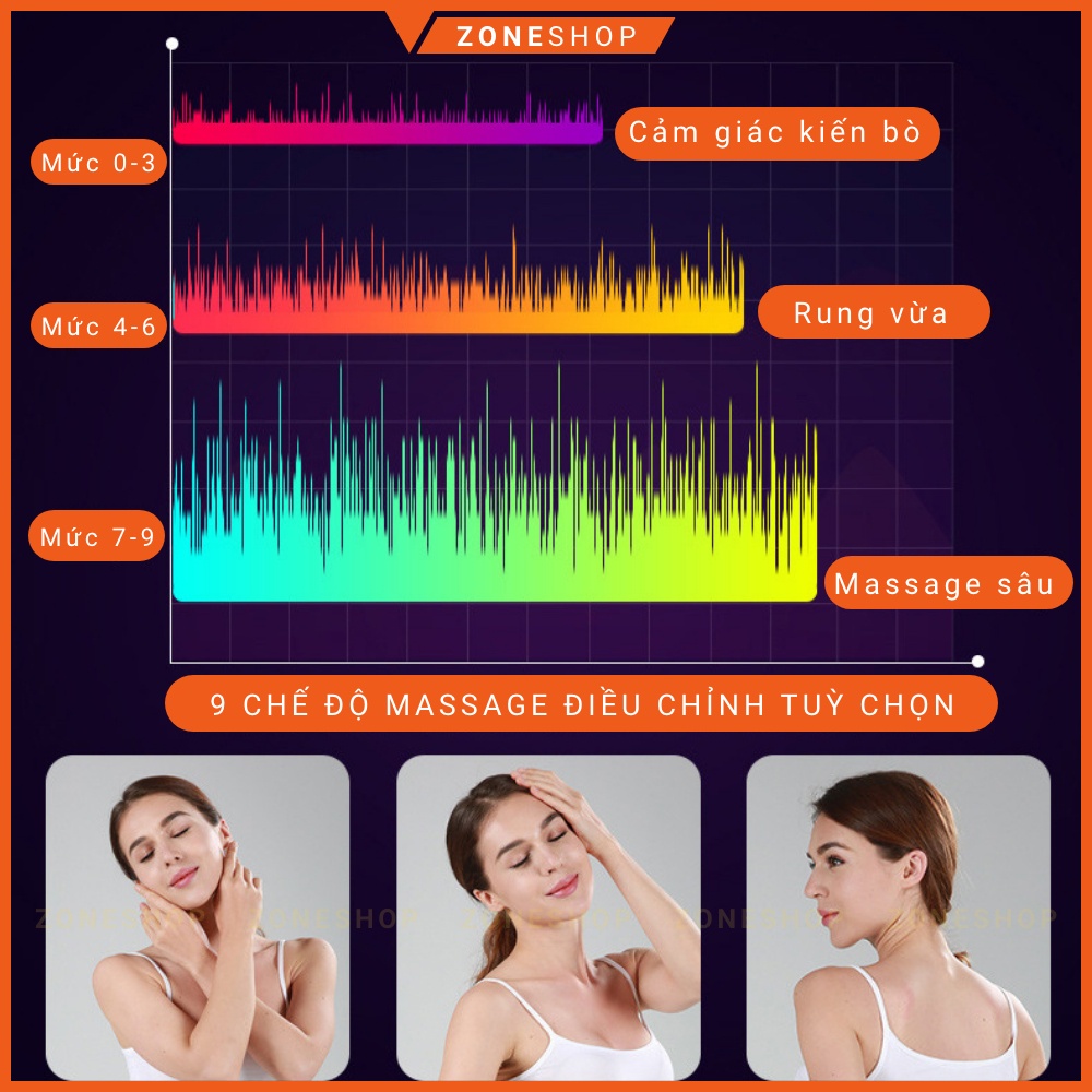 Máy massage cổ vai gáy cột sống xung điện ZONEHOUSE, 4 đầu tiếp xúc công nghệ Nhật Bản, 9 chế độ massage [ZONESHOP]