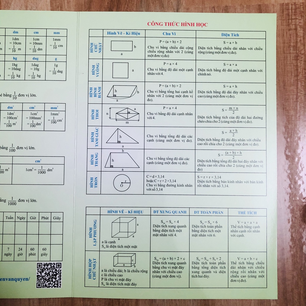 Sách - Công Thức Toán Tiểu Học A4 - Bìa cán bóng bền, đẹp