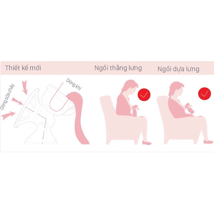 Máy hút sữa bằng tay Breastfit FatzBaby FB1001YH