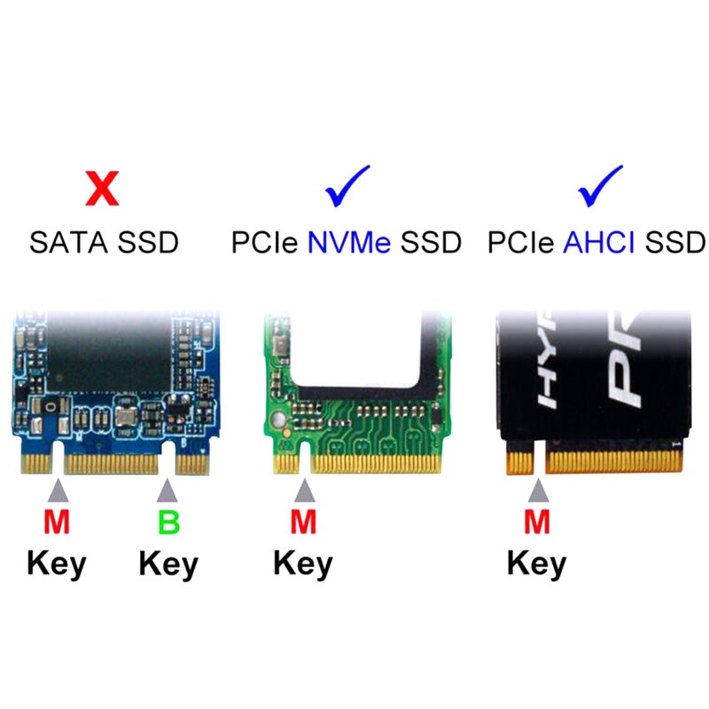 Thẻ Chuyển Đổi M.2 Nvme Ssd Sang Pci-E X4 16x Cho Xp941 Sm951 960 970 Evo