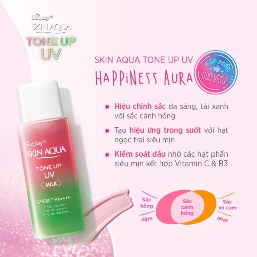 Sữa Chống Nắng Kiềm Dầu Cho Da Nhạy Cảm Sunplay Skin Aqua Tone Up Uv Happiness Aura(Rose)50g