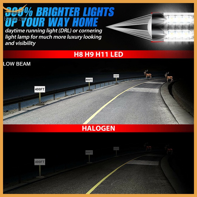 Bộ 2 Đèn Pha Led H11 H8 80w Cree 16smd Chất Lượng Cao Cho Xe Hơi