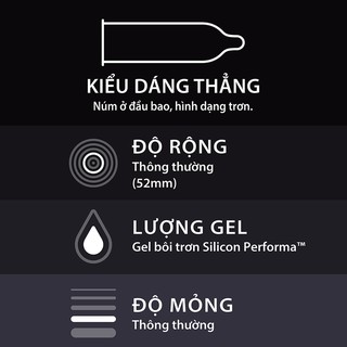 Bao cao su Durex Fetherlite