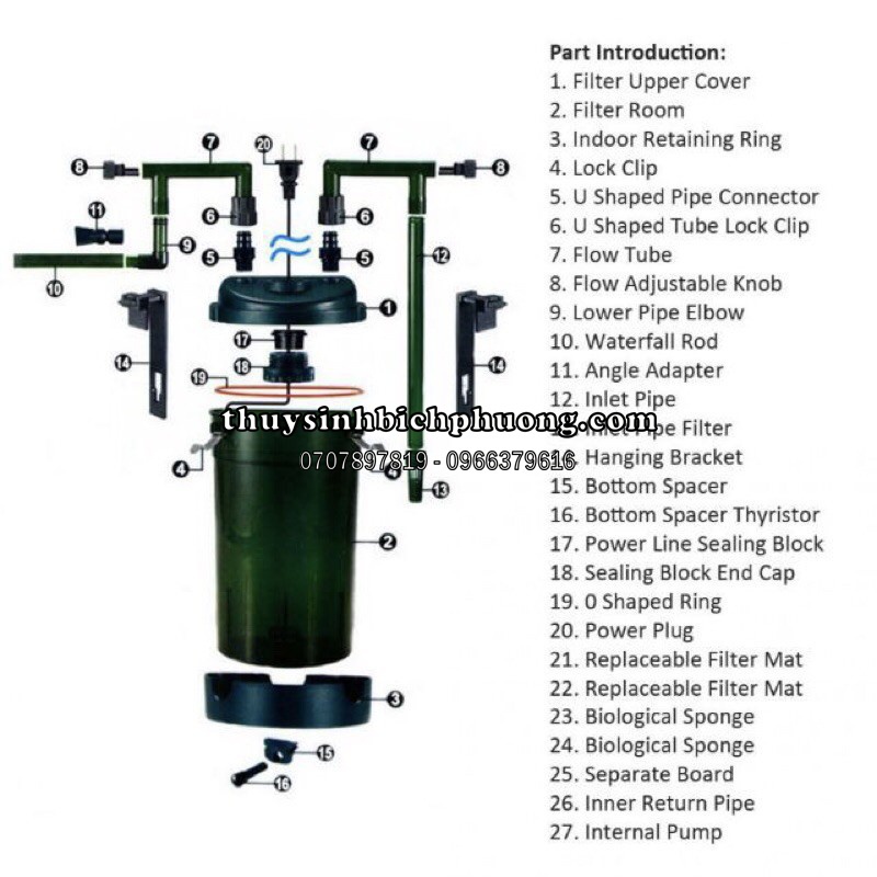 LỌC TREO ODYSSEA CFS 130 CHO HỒ TỪ 120L-160L NƯỚC HỒ - TREO THÀNH HỒ TIỆN LỢI