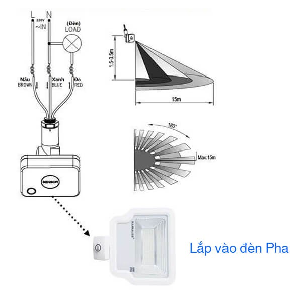 Công tắc cảm biến chuyển động vi sóng lắp đèn pha Kawasan KW-RS23