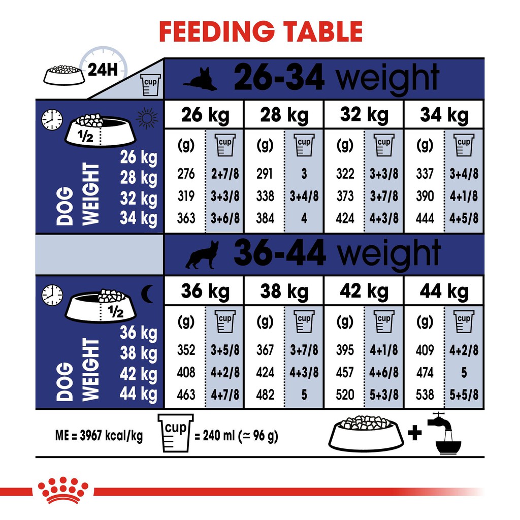 [4kg] Hạt Cho Chó Royal Canin Maxi Adult Cho Chó Trưởng Thành Giống Lớn