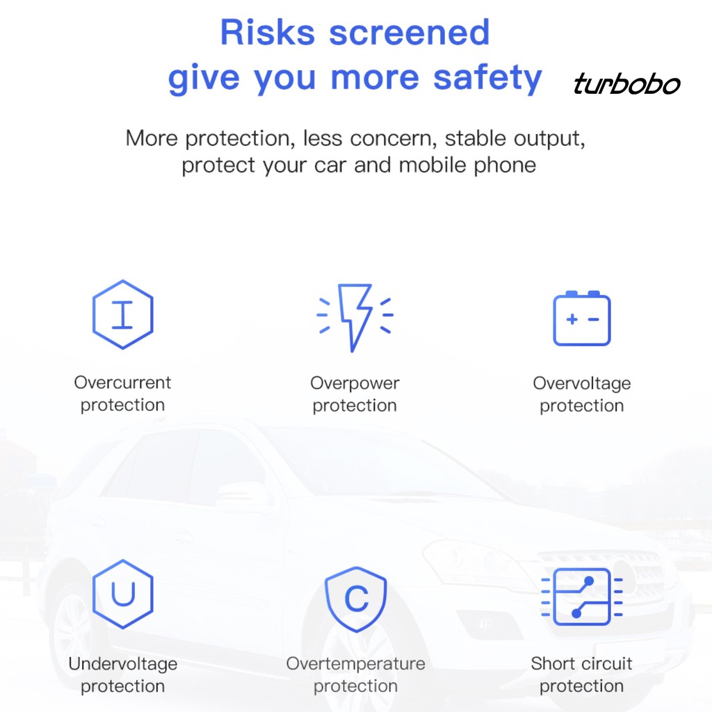 Bộ Sạc Nhanh Cho Xe Hơi  48w Qc3.0 Mini Hai Cổng Usb Type-c Pd